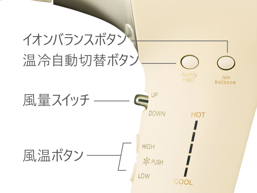 サロンセンス イオンバランスドライヤー KHD-9960 ５段階の温度設定