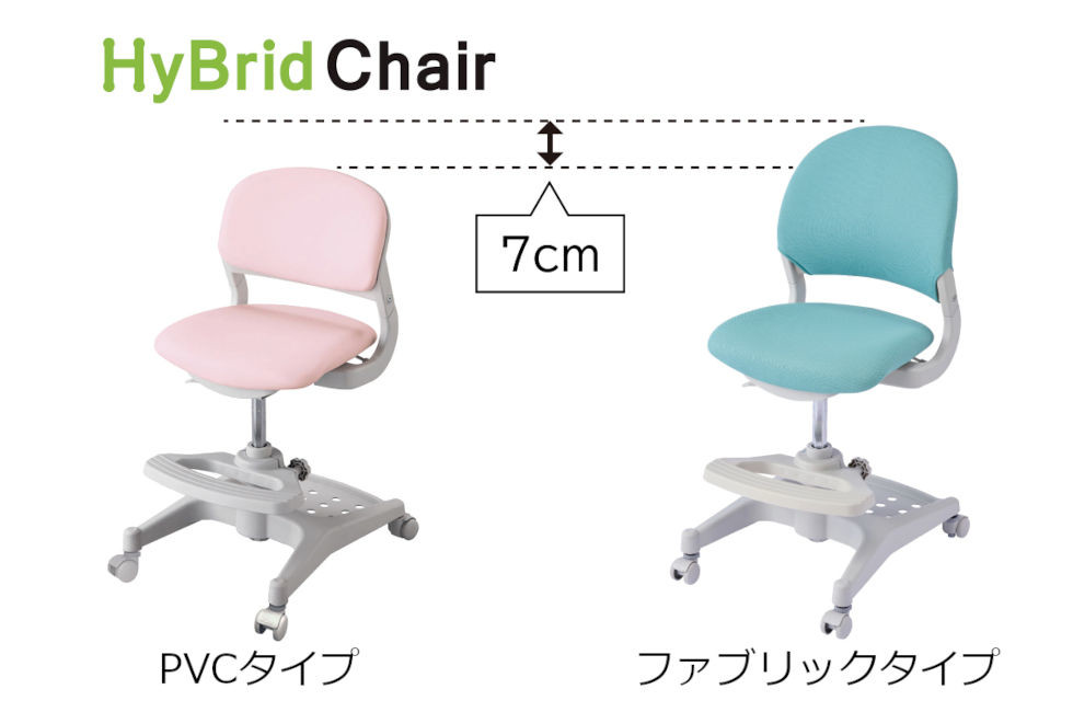 ハイブリッドチェア（ファブリック）CDC-475/CDC-476/CDC-477/CDC-478 | コイズミオンラインショップ