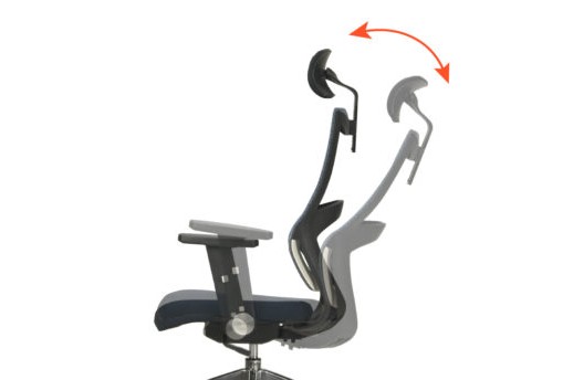 シンクロロッキング