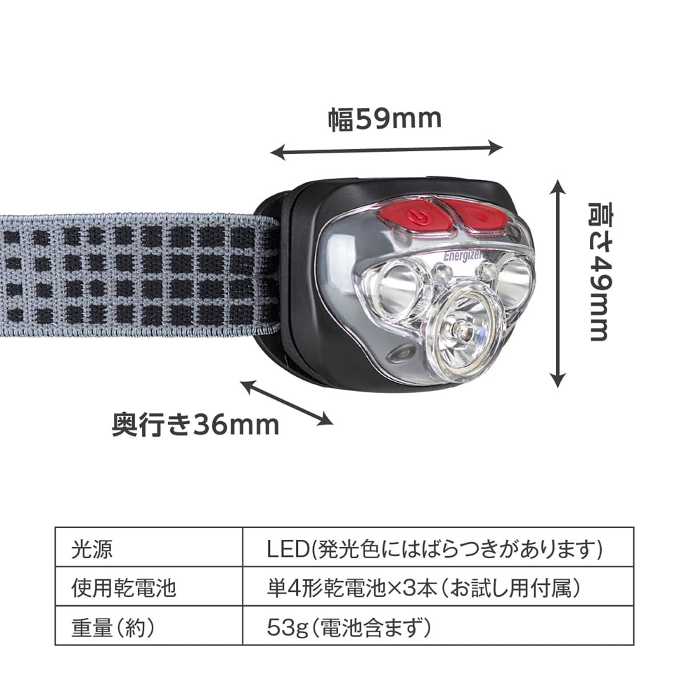 ヴィジョンＨＤ LEDヘッドライトHDD323 | コイズミオンラインショップ
