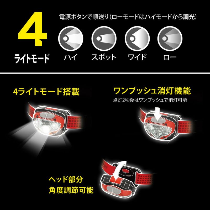 エテコマーシャルヘッドライト Amazon | フォームライティング LED ヘッドライト アンバー DRL