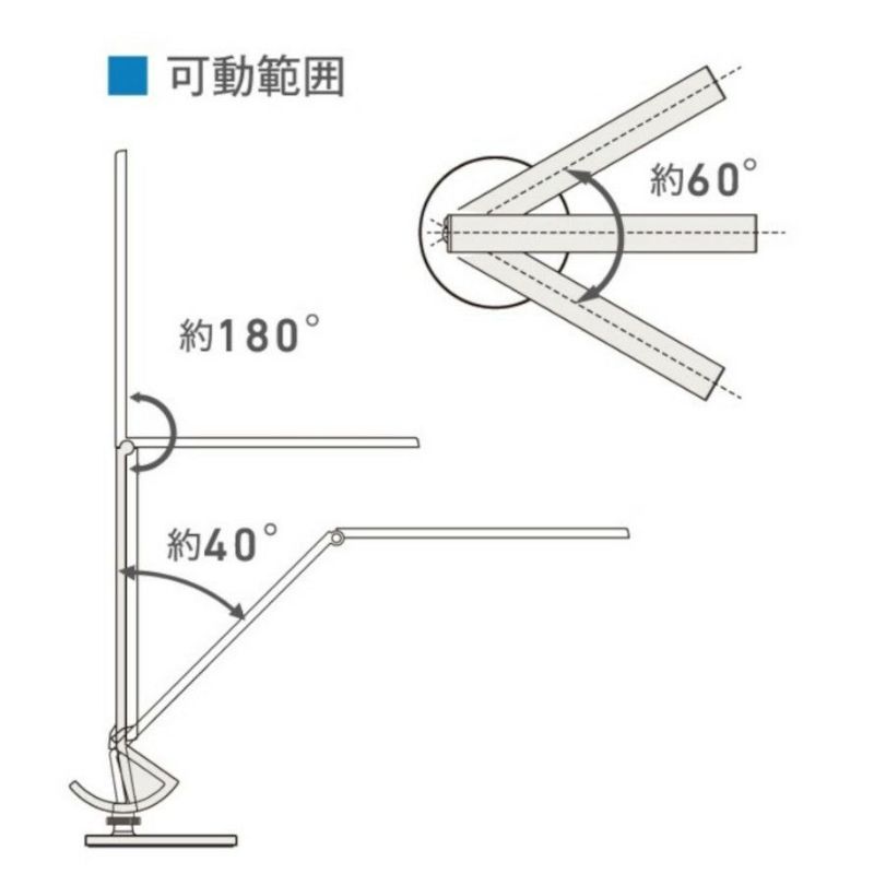 イルミネーター LEDライトPCL-011/PCL-012/PCL-013 | コイズミオンラインショップ