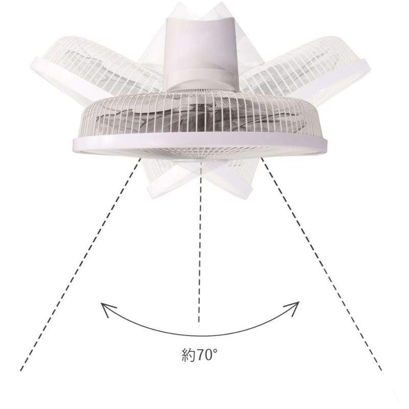 染め付け　扇　向付　３客 SSRH80CT | 業務用エアコン | (3馬力 三相200V ワイヤード)ダイキン