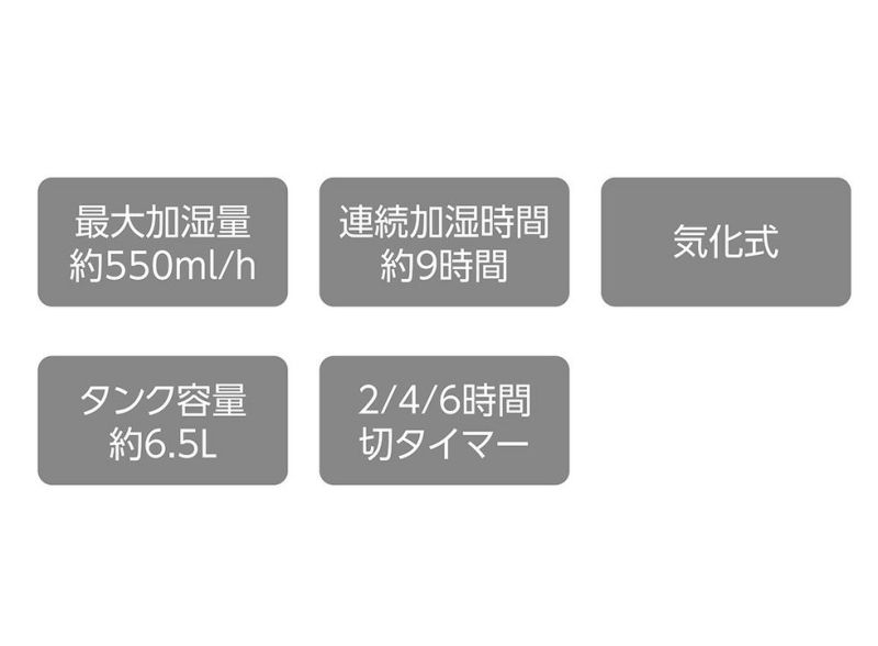 気化式加湿器KHM-5512 | コイズミオンラインショップ