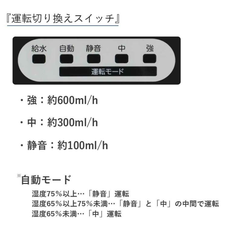 次亜塩素酸加湿器KHM-6010 | コイズミオンラインショップ 次亜塩素酸加湿器KHM-6010 | コイズミオンラインショップ