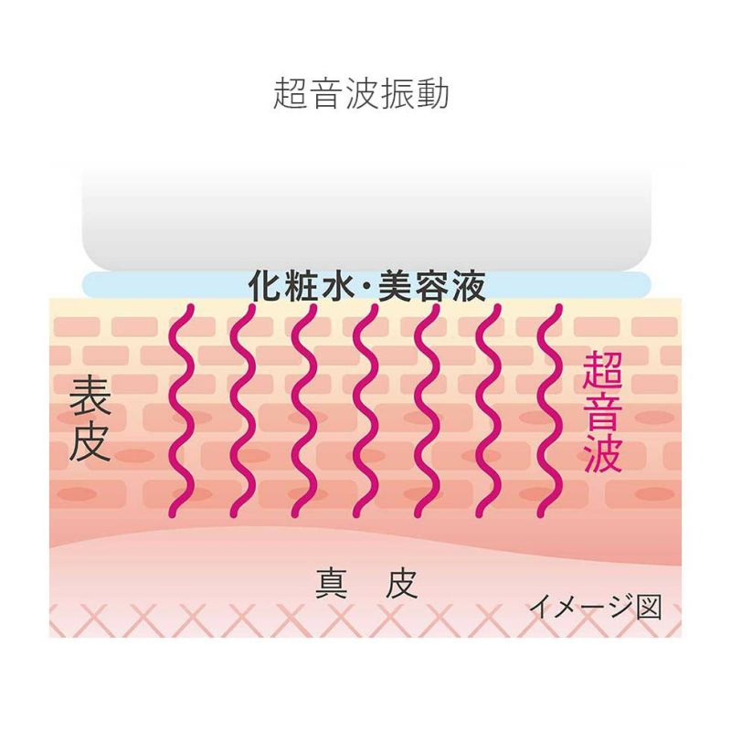エナージュ 超音波美顔器 KBE-1130 超音波振動