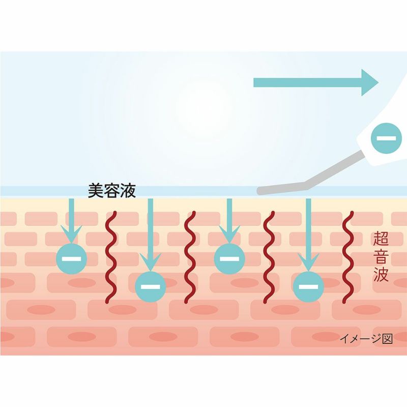 エナージュ超音波ピーリングKBE-2730 | コイズミオンラインショップ
