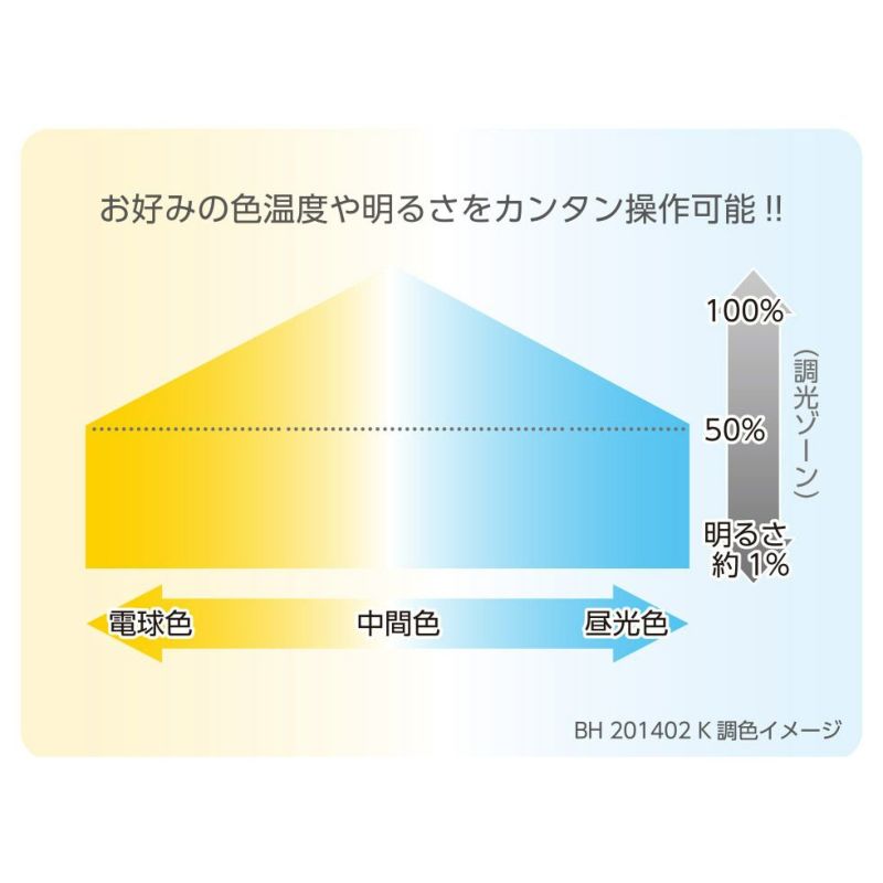 納期約3週間】コイズミ BH181202K 調光調色シーリング ～12畳-