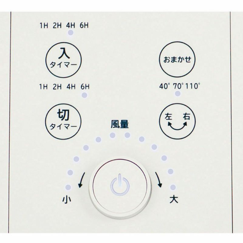 KLF-3021　操作部