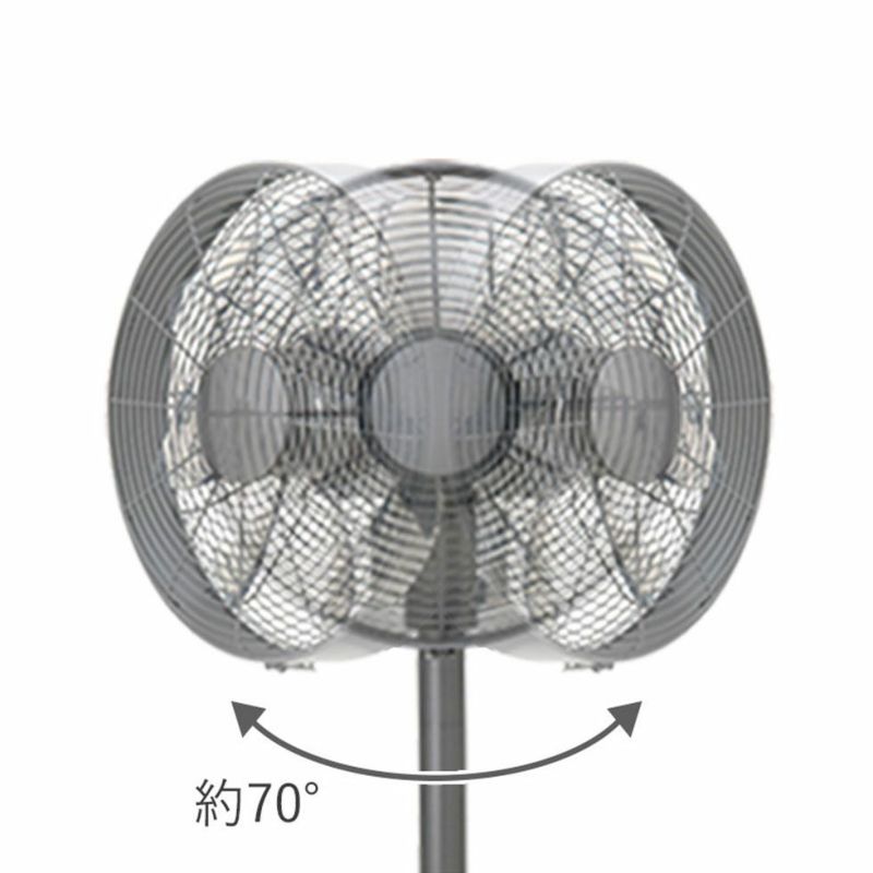 販売終了】リビング扇風機DCモーターKLF-3027 | コイズミオンライン