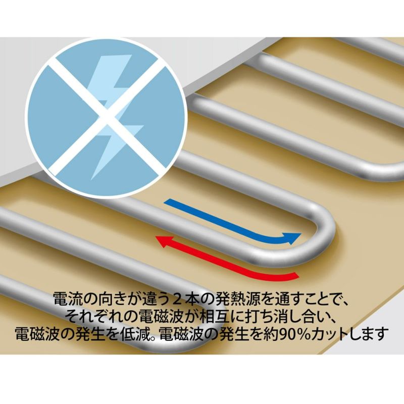販売終了】電磁波カット電気敷毛布140×80cmKDS-50226D | コイズミ