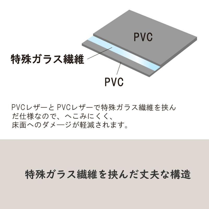 チェアマットYDK-147/YDK-148 | コイズミオンラインショップ