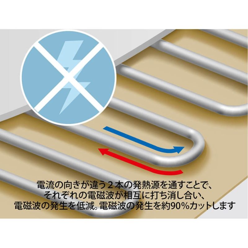 販売終了】電気毛布（敷き）電磁波カット140x80cmKDS-50236