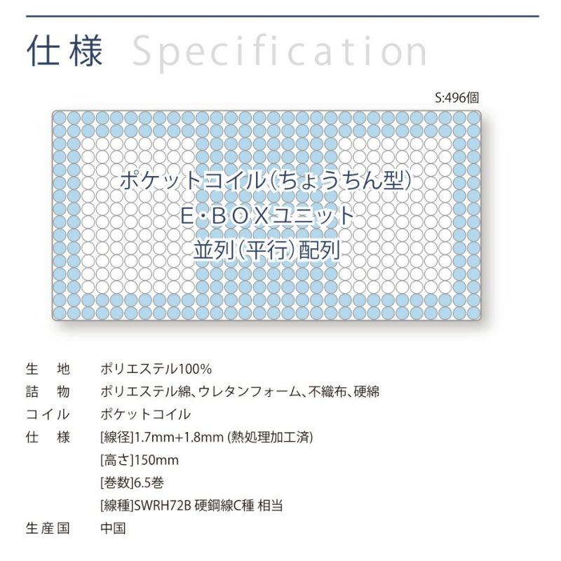 ポケットコイルマットレス | 学習机・デスクのコイズミファニ
