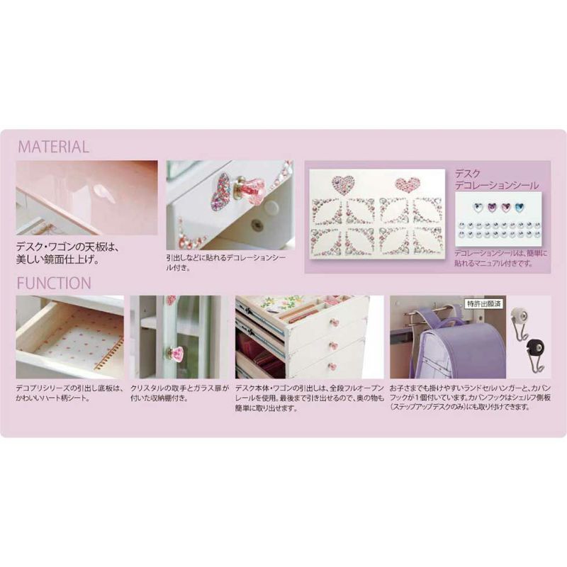 キイロイトリ コレクション デスクの上で大活躍
