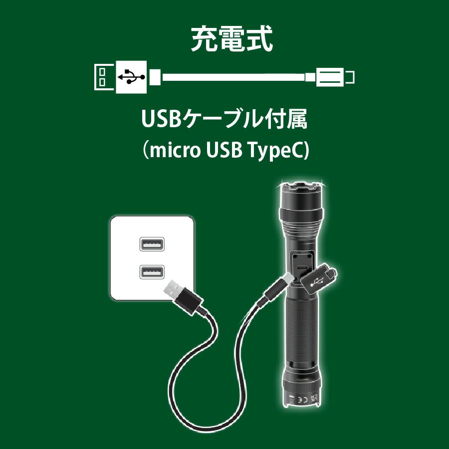 充電式ハンドライトデジタルインジケーター付BGHHL8 | コイズミ 充電式ハンドライトデジタルインジケーター付BGHHL8 | コイズミ
