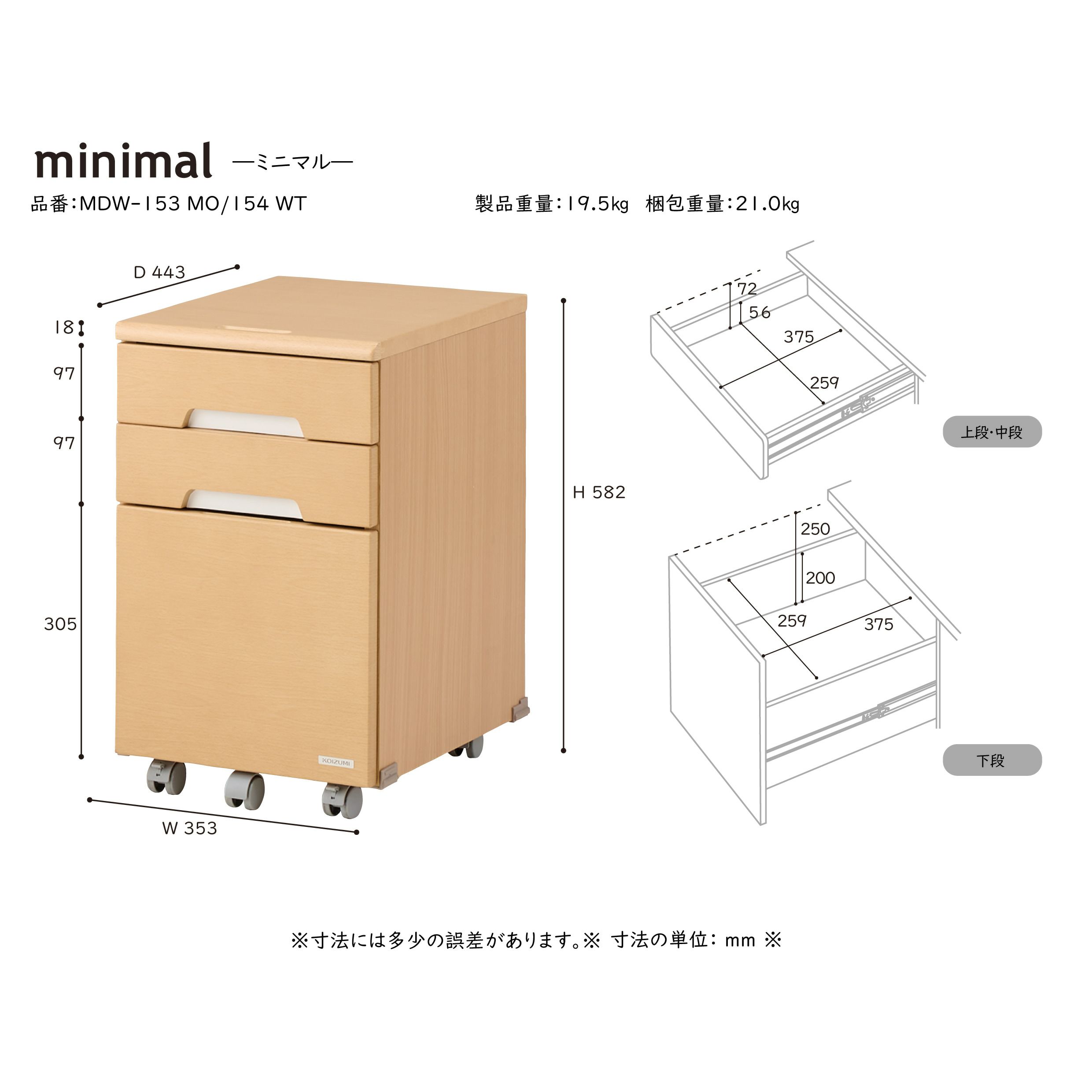 minimal ミニマルワゴンMDW-153/MDW-154 | コイズミオンラインショップ